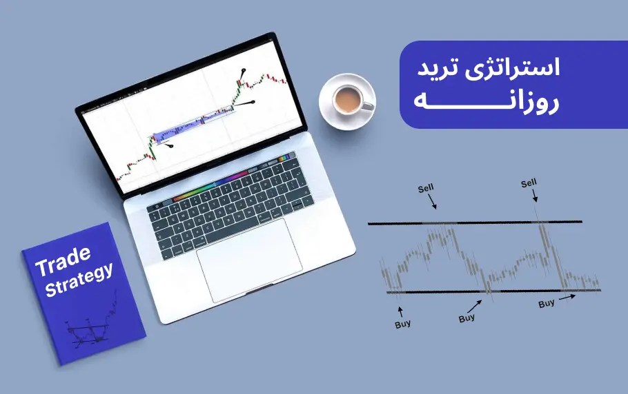 معرفی بهترین استراتژی برای  ترید روزانه 2024