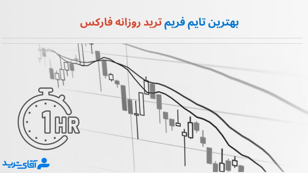 بهترین تایم فریم برای معامله روزانه فارکس