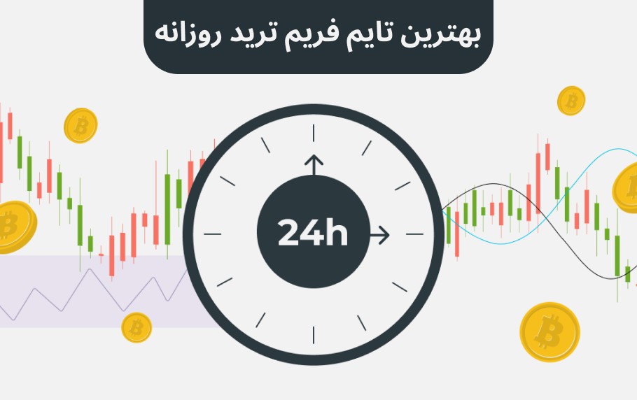 بهترین تایم فریم برای ترید روزانه ارز دیجیتال و فارکس