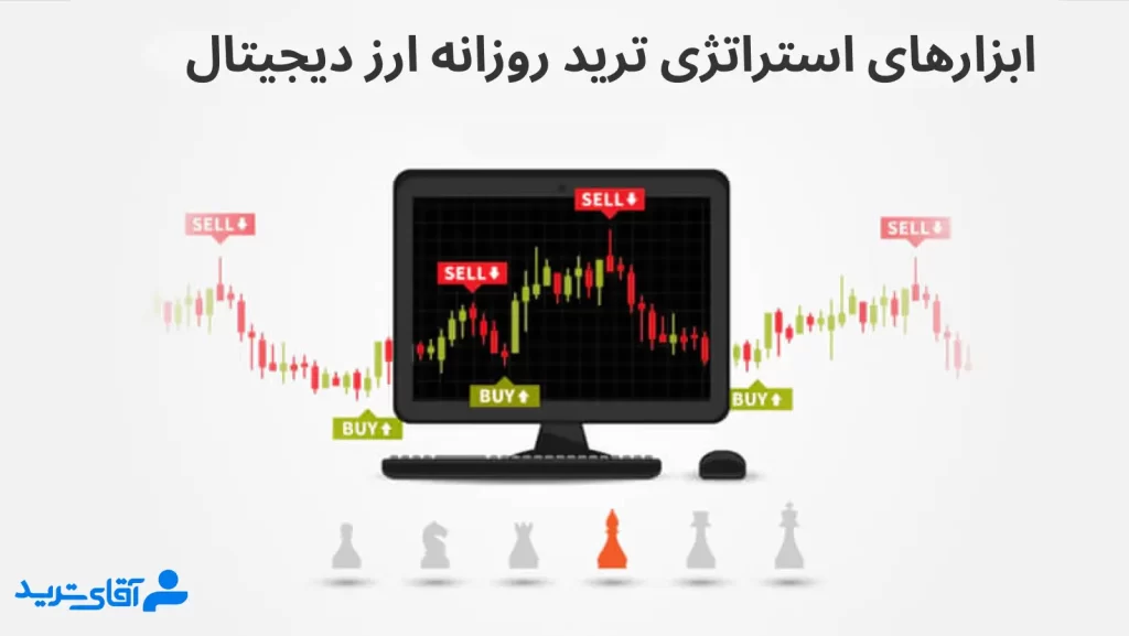 آموزش ترید روزانه ارز دیجیتال