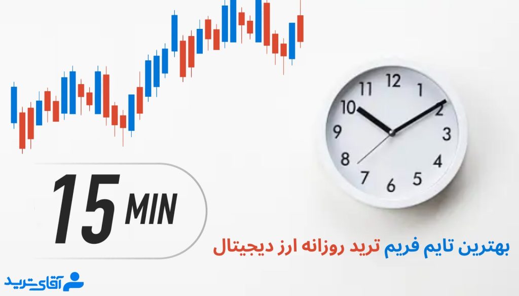 بهترین تایم فریم برای معاملات روزانه ارز دیجیتال