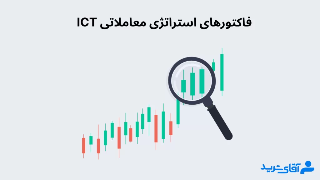 اجزای استراتژی معاملاتی ict