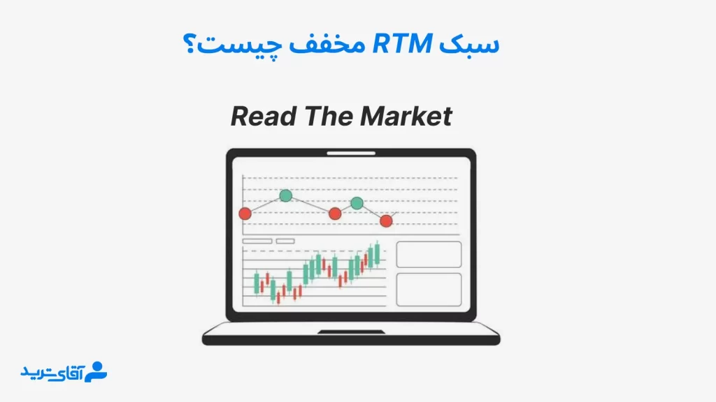 Rtm مخفف چیست؟