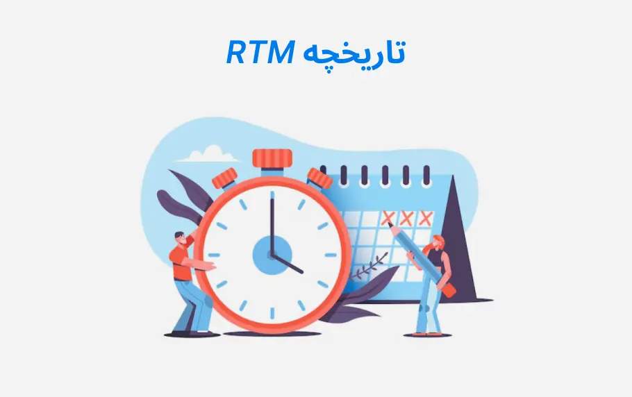 تاریخچه RTM در طول زمان