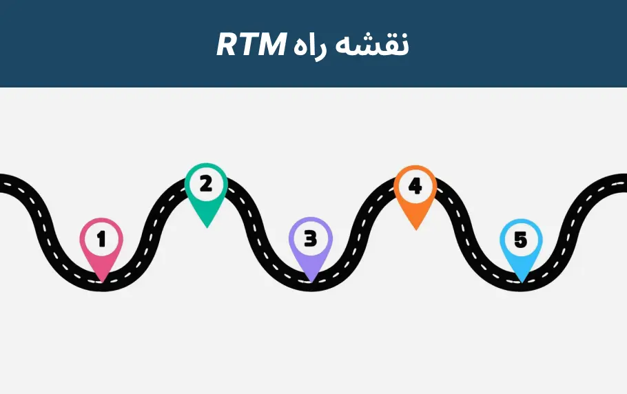 صفر تا صد نقشه راه RTM