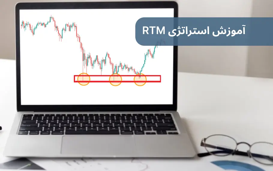 آموزش استراتژی RTM از صفر تا صد