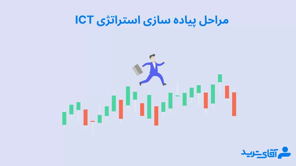 آموزش استراتژی ict در 6 گام کلیدی