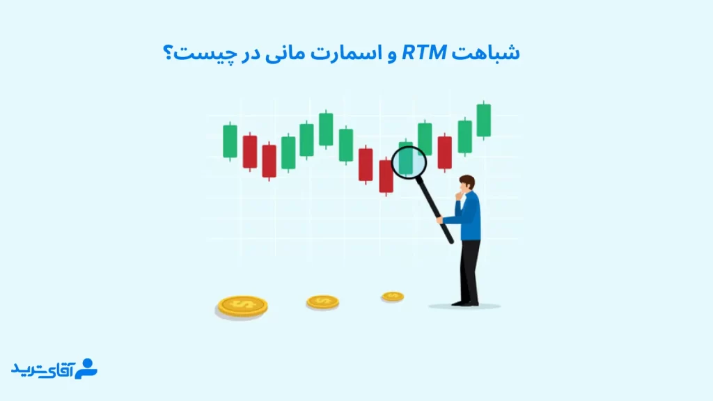 اسمارت مانی یا rtm - بیان شباهت ها