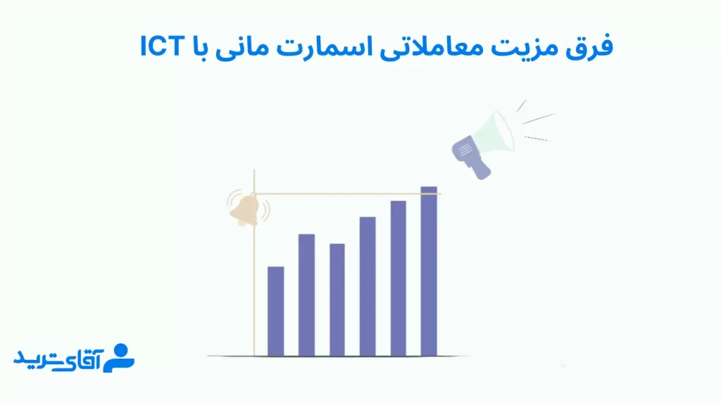 فرق اسمارت مانی و ict در مزیت معاملاتی