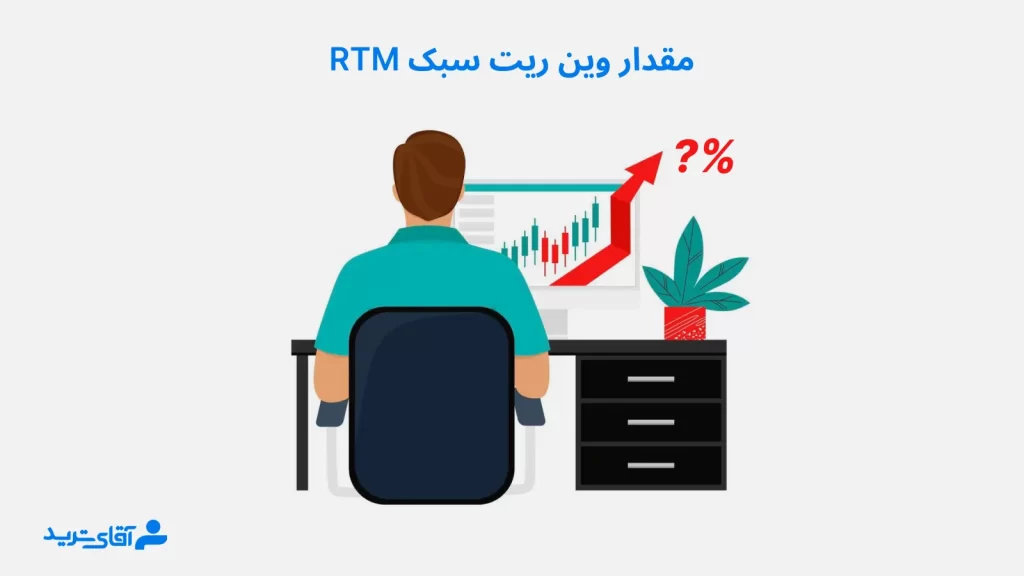 مقدار وین ریت سبک rtm 