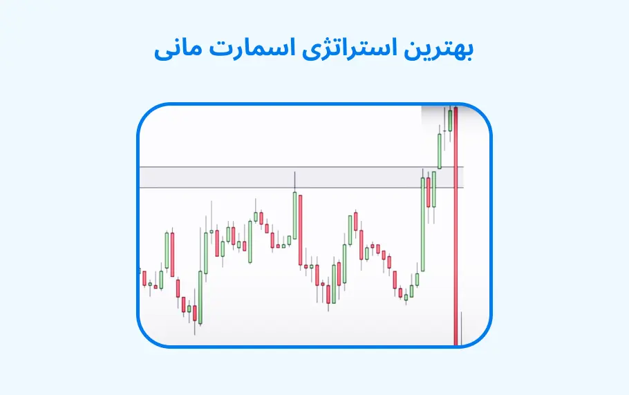 5 مورد از بهترین استراتژی اسمارت مانی