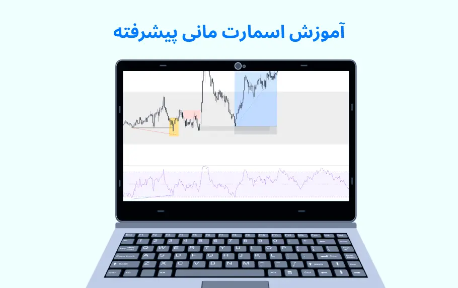 آموزش اسمارت مانی پیشرفته در 5 گام کلیدی