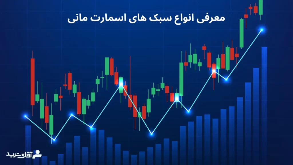 آموزش انواع سبک های اسمارت مانی