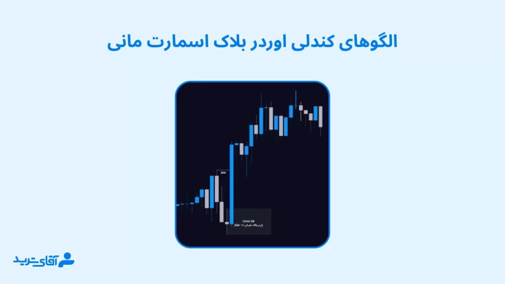 آموزش الگوی کندلی اوردر بلاک اسمارت مانی