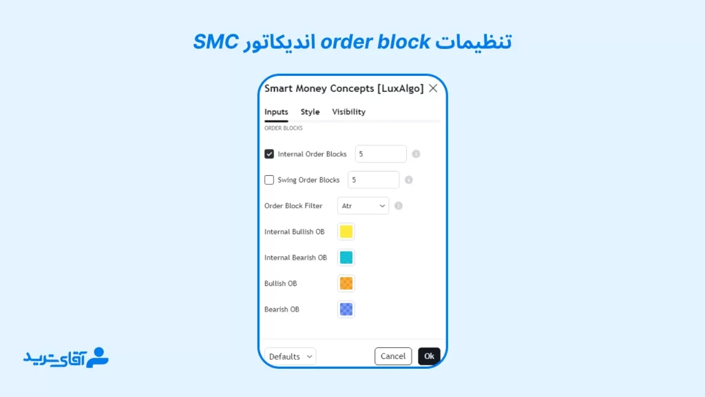 اوردر بلاک در تنظیمات اندیکاتور اسمارت مانی کانسپت
