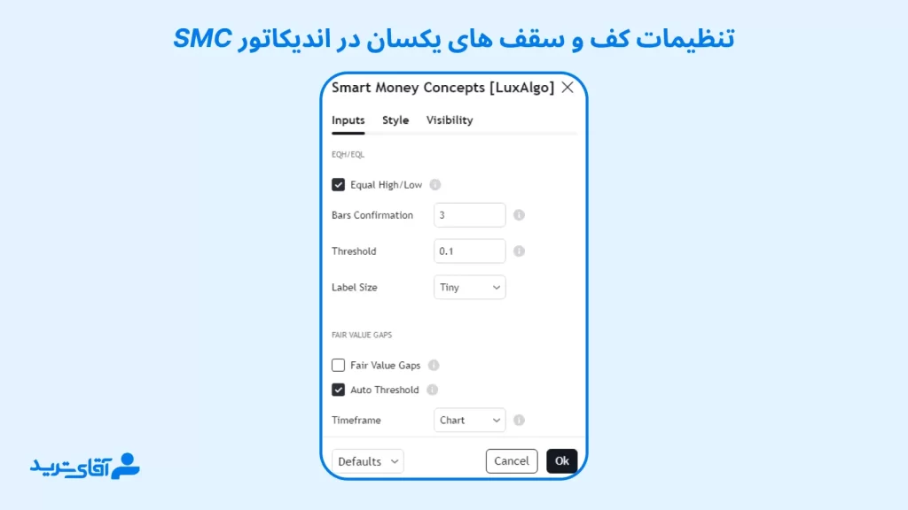 سطوح برابر در تنظیمات اندیکاتور اسمارت مانی کانسپت