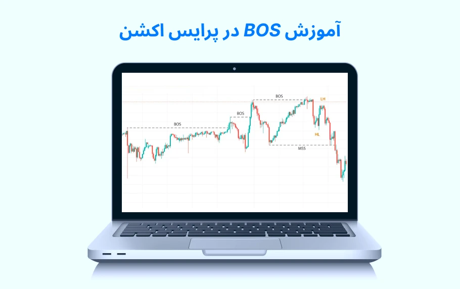 همه چیز درباره BOS در پرایس اکشن