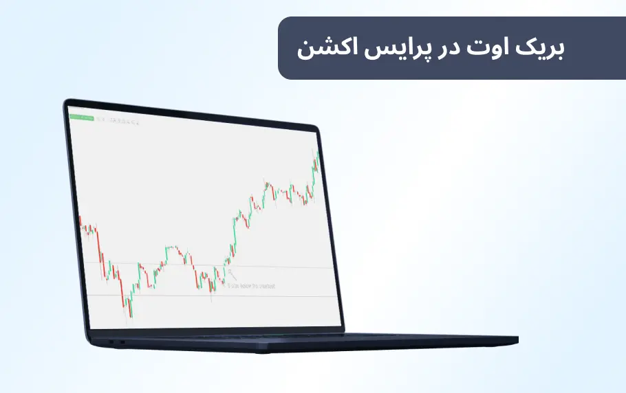 صفر تا صد بریک اوت در پرایس اکشن