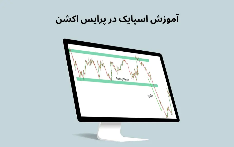 معرفی اسپایک در پرایس اکشن