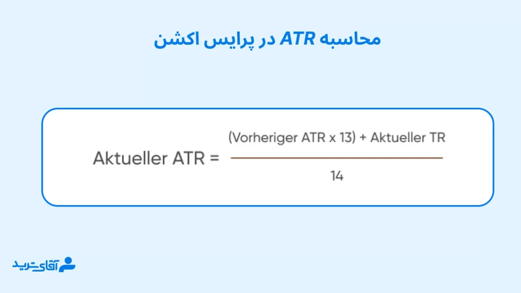 محاسبه Atr در پرایس اکشن چیست؟