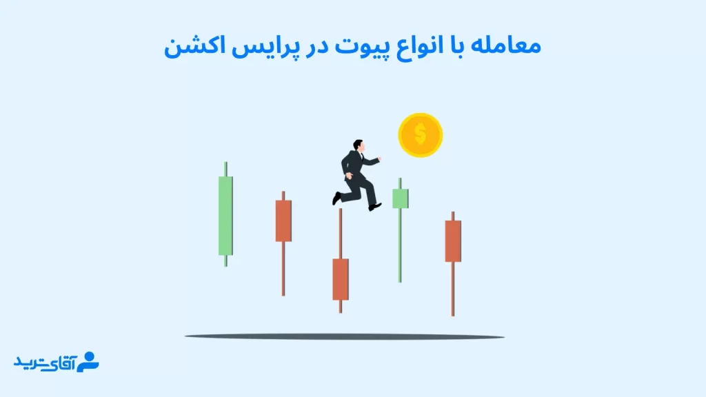 نحوه معامله با انواع پیوت در پرایس اکشن