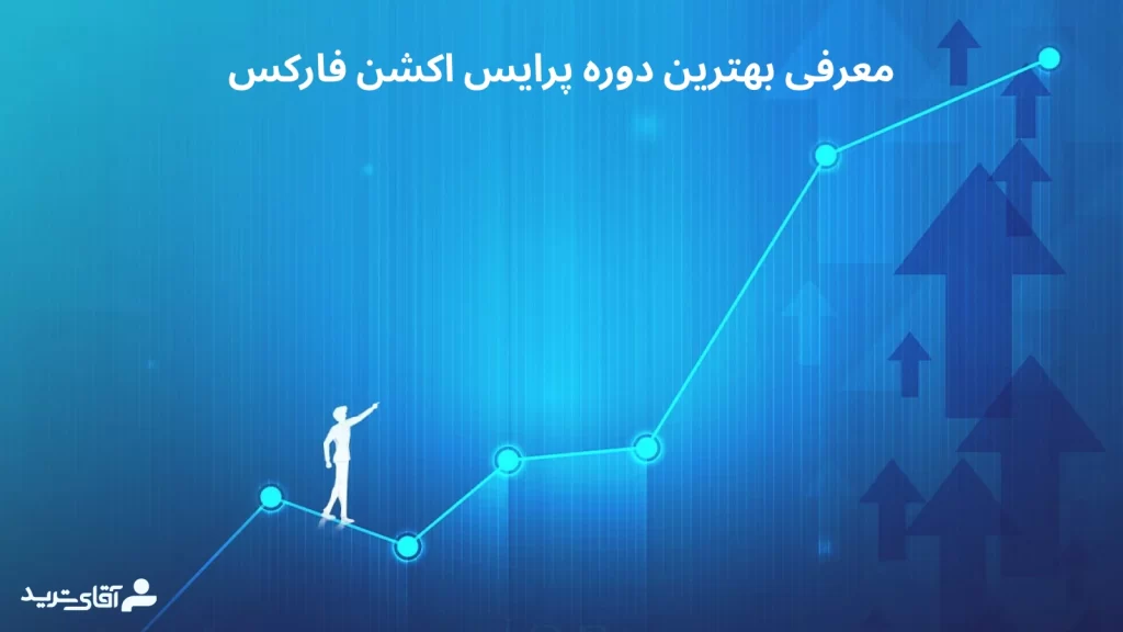 معرفی بهترین دوره پرایس اکشن فارکس