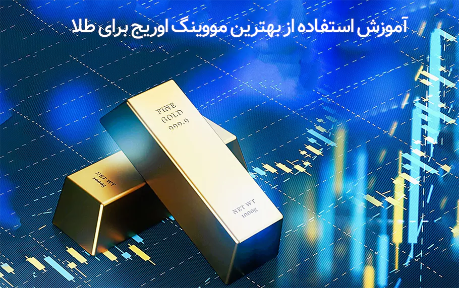 ترید با بهترین مووینگ اوریج برای طلا با 3 استراتژی