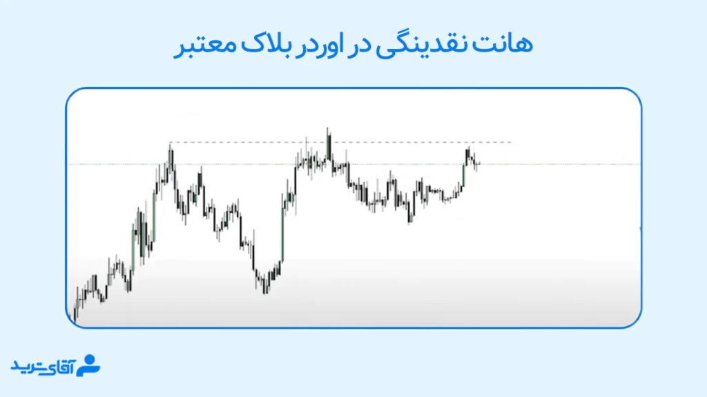 هانت در اوردر بلاک معتبر