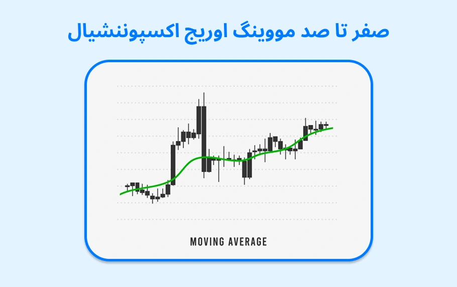 آموزش مووینگ اوریج اکسپوننشیال + فوت کوزه گری
