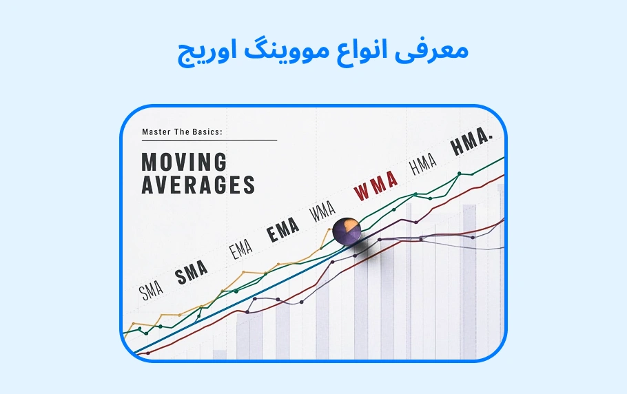معرفی انواع مووینگ اوریج با وین ریت بالا