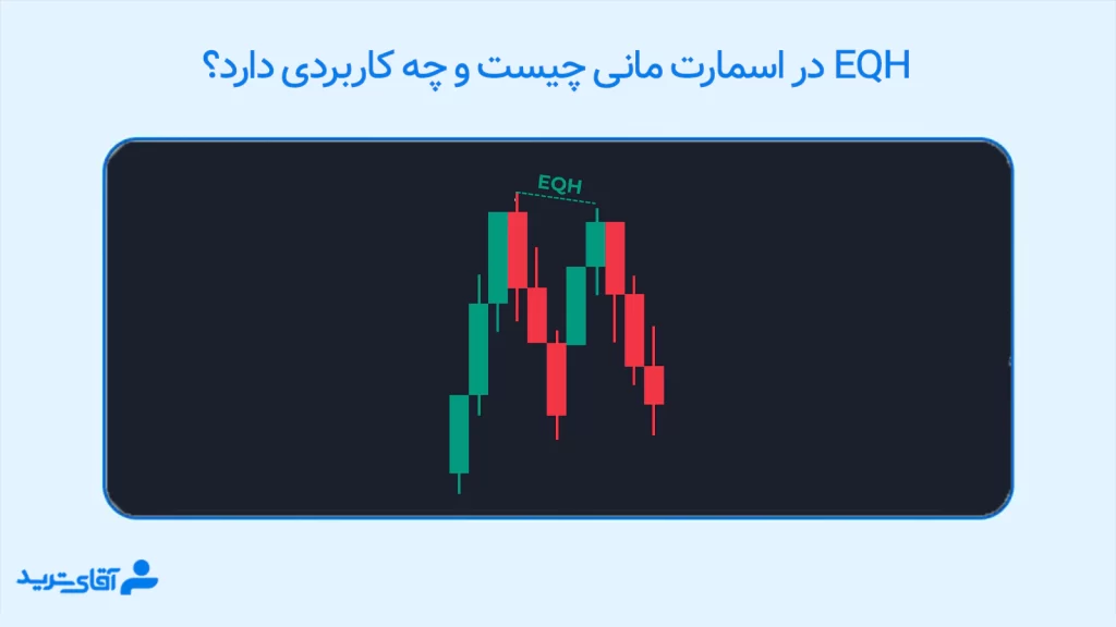 Eqh در اسمارت مانی چیست 