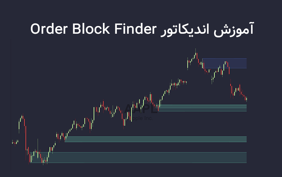 اندیکاتور Order Block Finder (تشخیص دقیق اوردر بلاک)