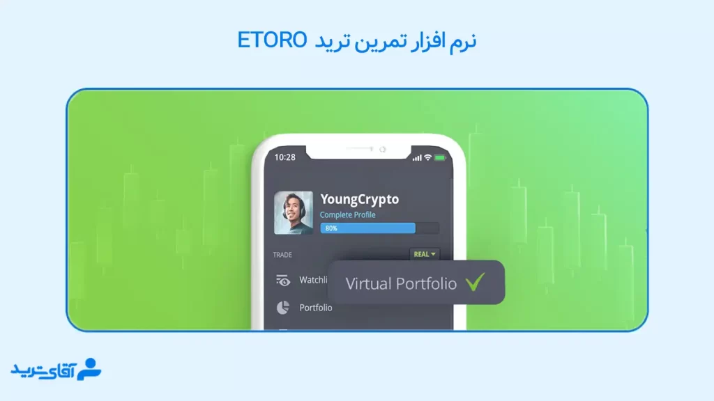 نرم افزار تمرین ترید 