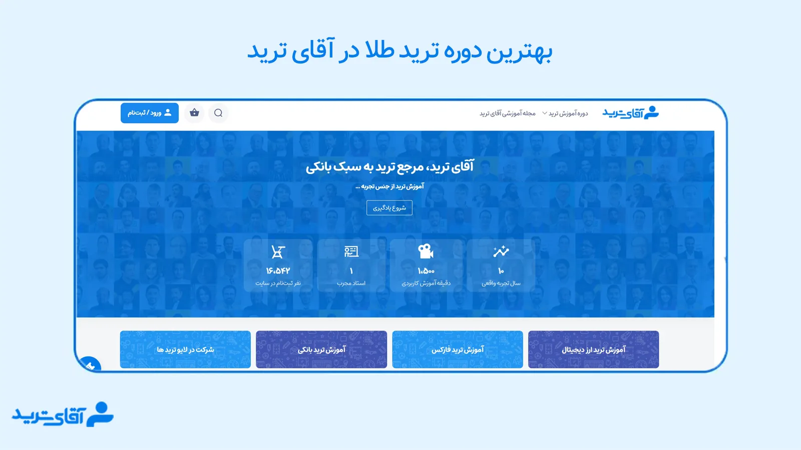 بهترین دوره معامله گری طلا 
