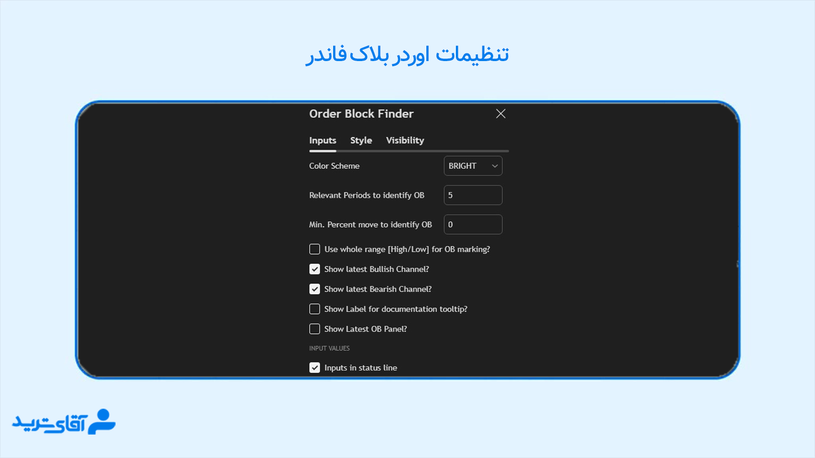 تنظیمات اندیکاتور اوردر بلاک 