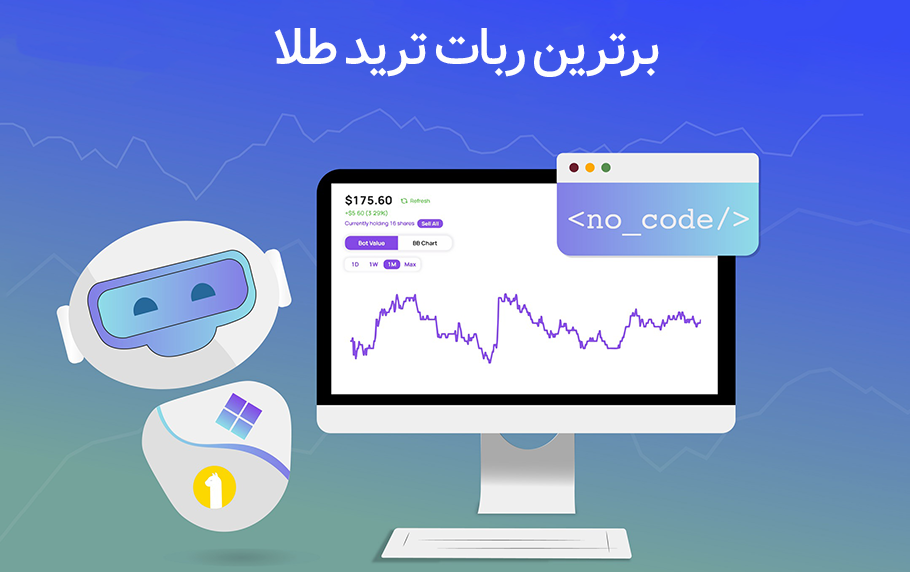 معرفی 5 ربات هوش مصنوعی ترید طلا + جدول مقایسه