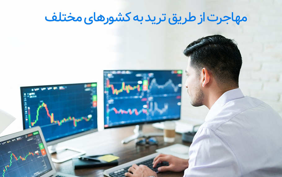 راهنمای مهاجرت از طریق ترید (آمریکا، ترکیه و دبی)