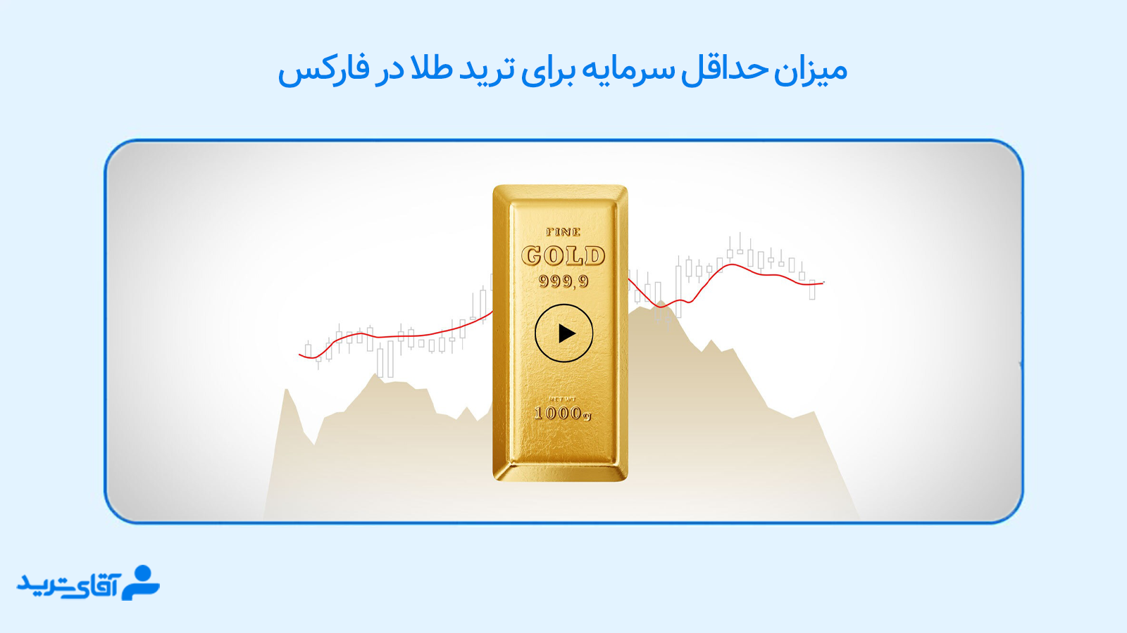 حداقل سرمایه برای ترید طلا در فارکس