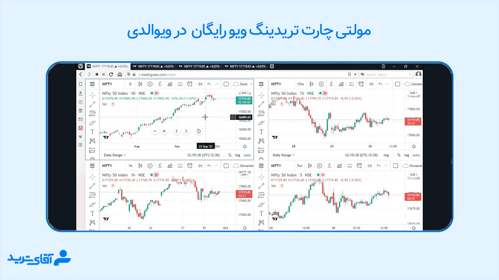 مولتی چارت تریدینگ ویو رایگان 