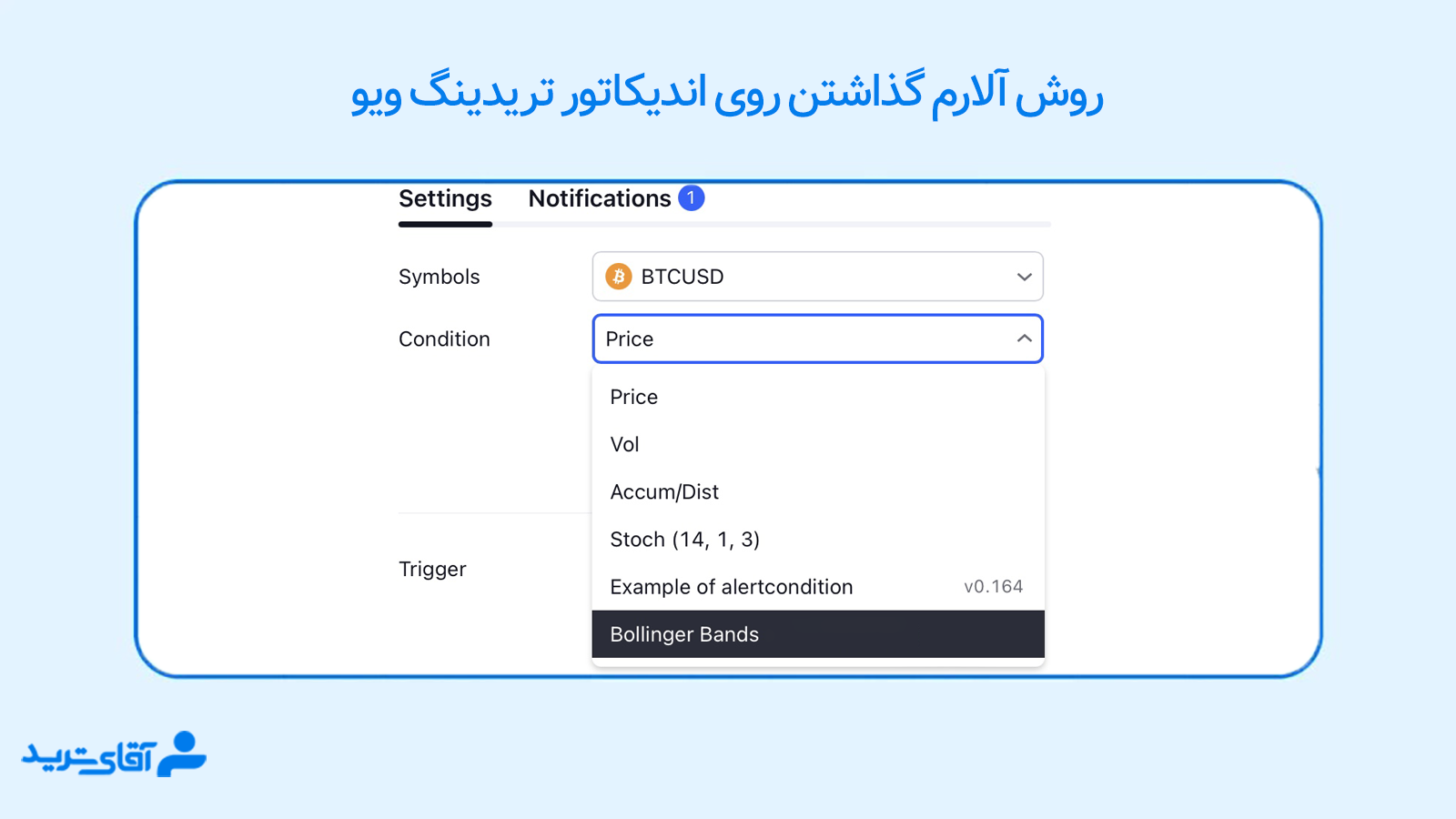 آلارم گذاشتن روی اندیکاتور تریدینگ ویو