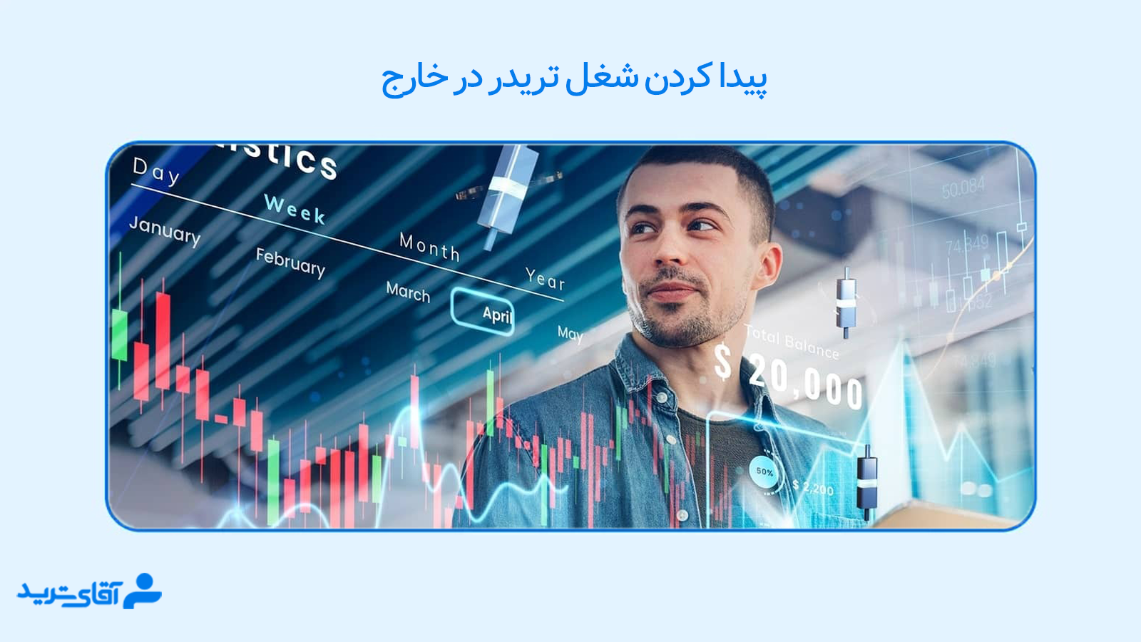 کار ترید در کانادا