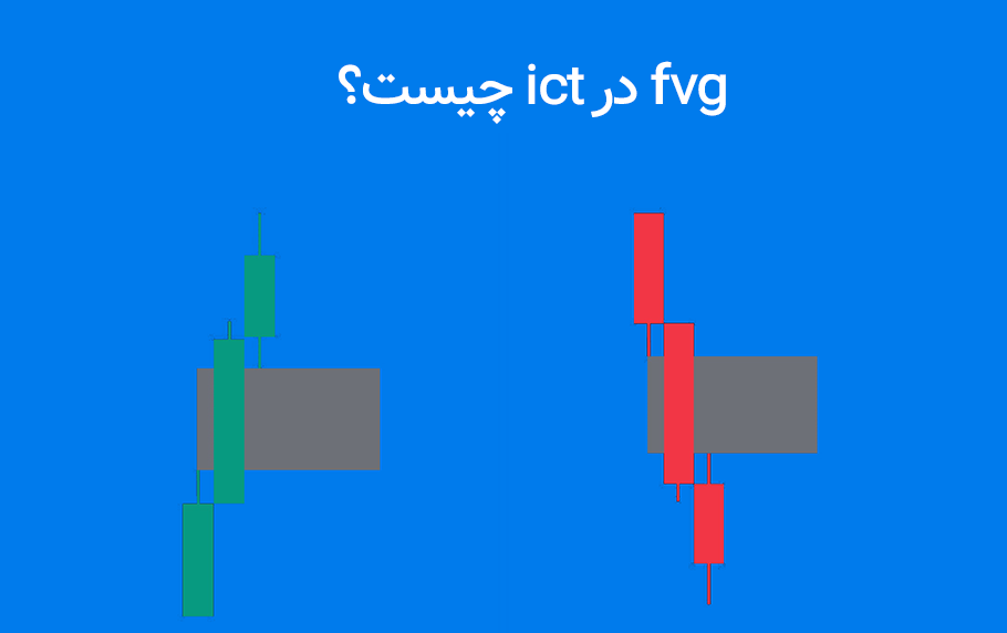 آموزش FVG در ICT و انواع آن