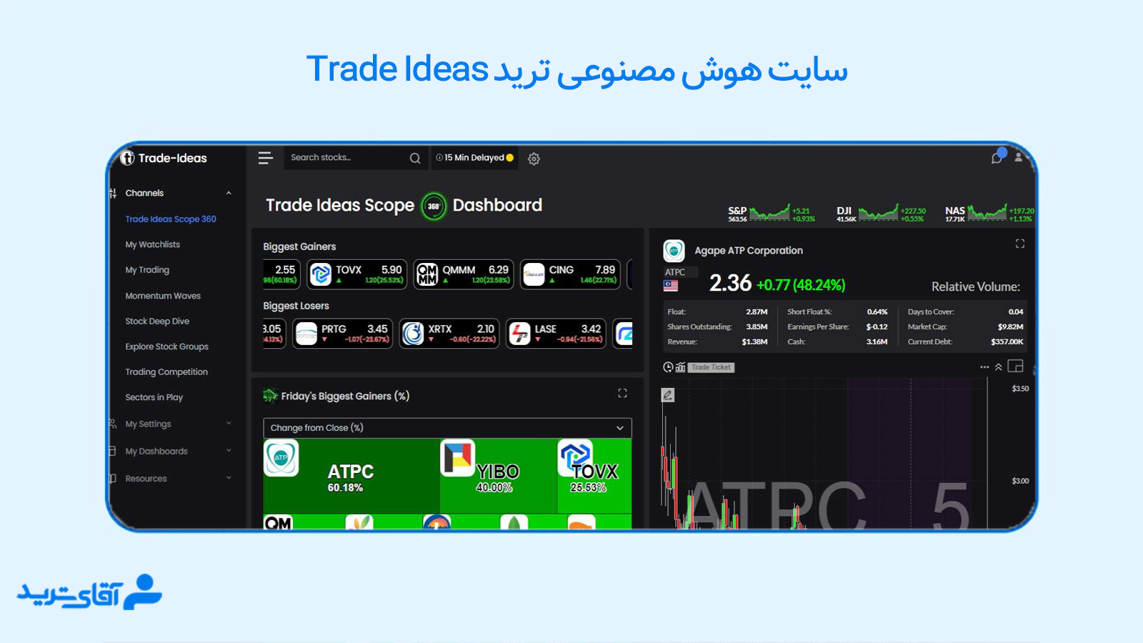 ربات هوش مصنوعی برای ترید 