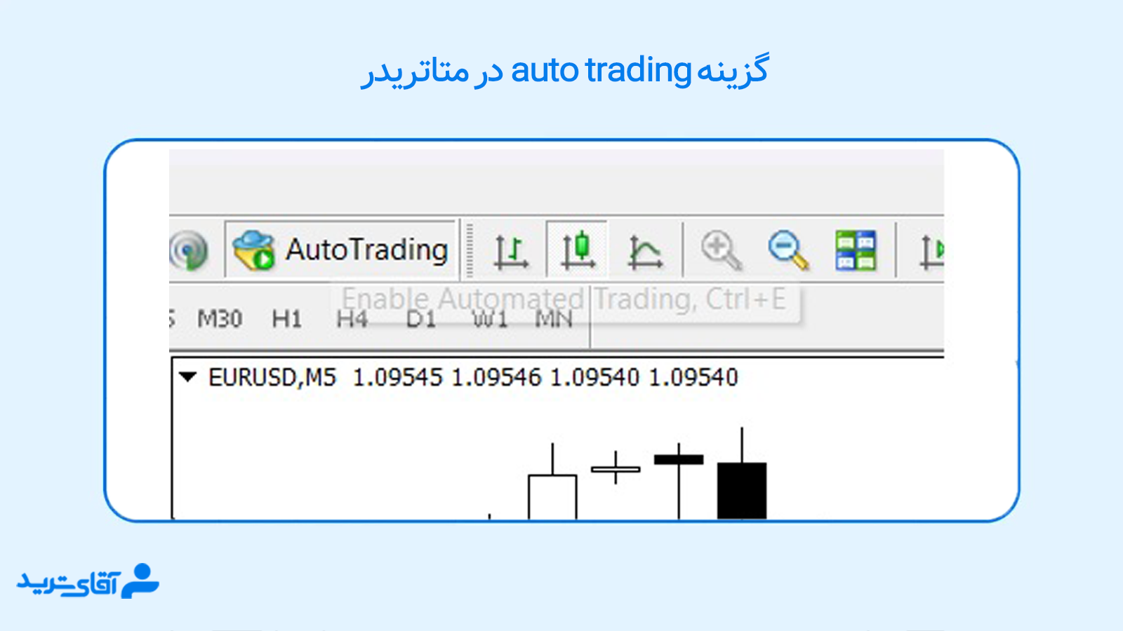 گزینه auto trading در متاتریدر 