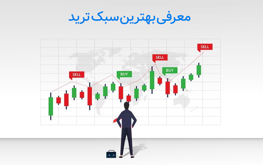 لیست بهترین سبک ترید در سال 2025 + جدول مقایسه
