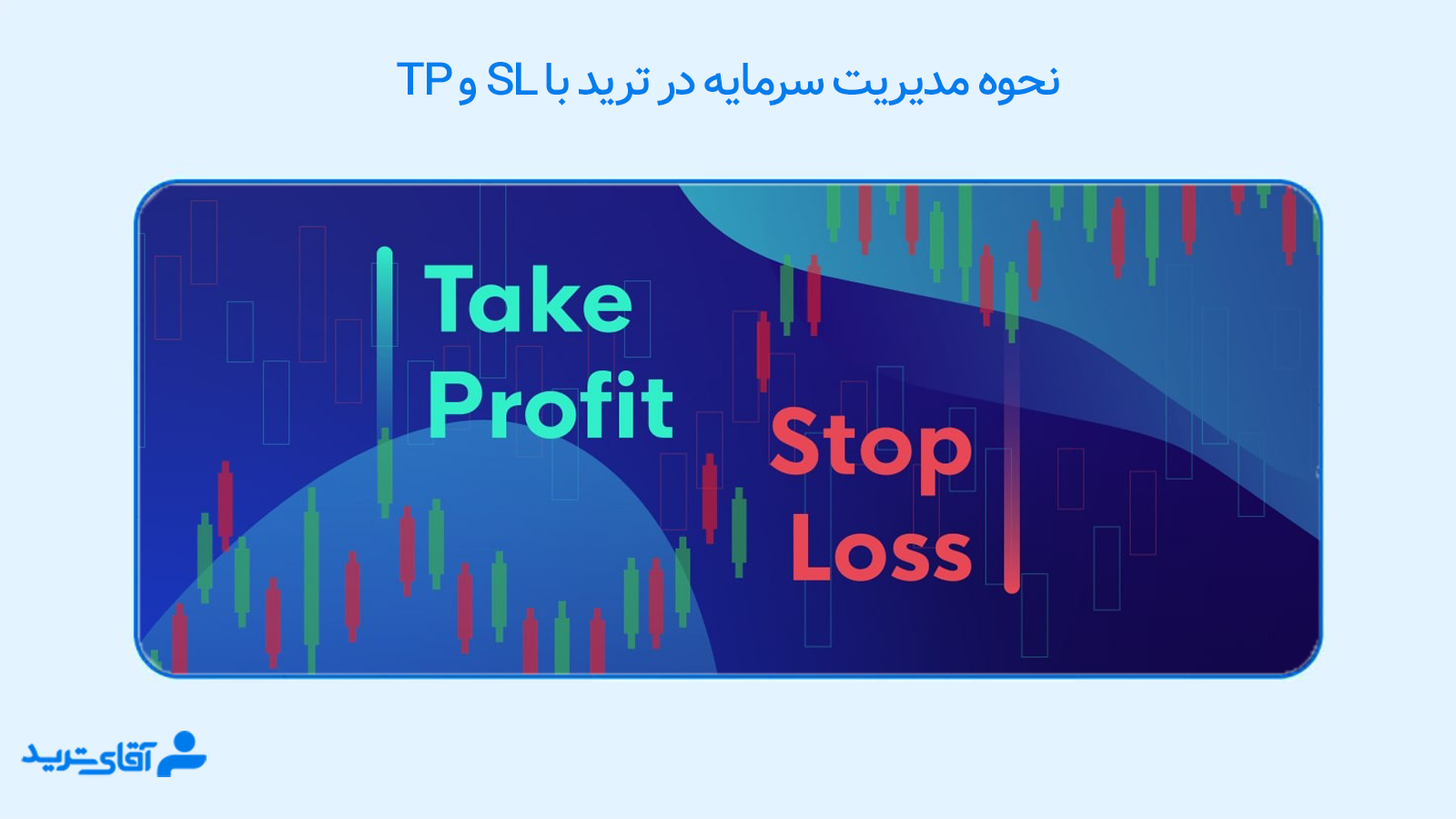 اموزش مدیریت سرمایه در ترید