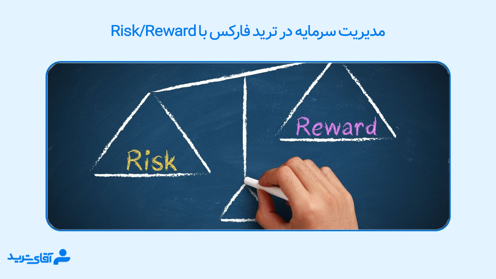 مدیریت سرمایه ترید 