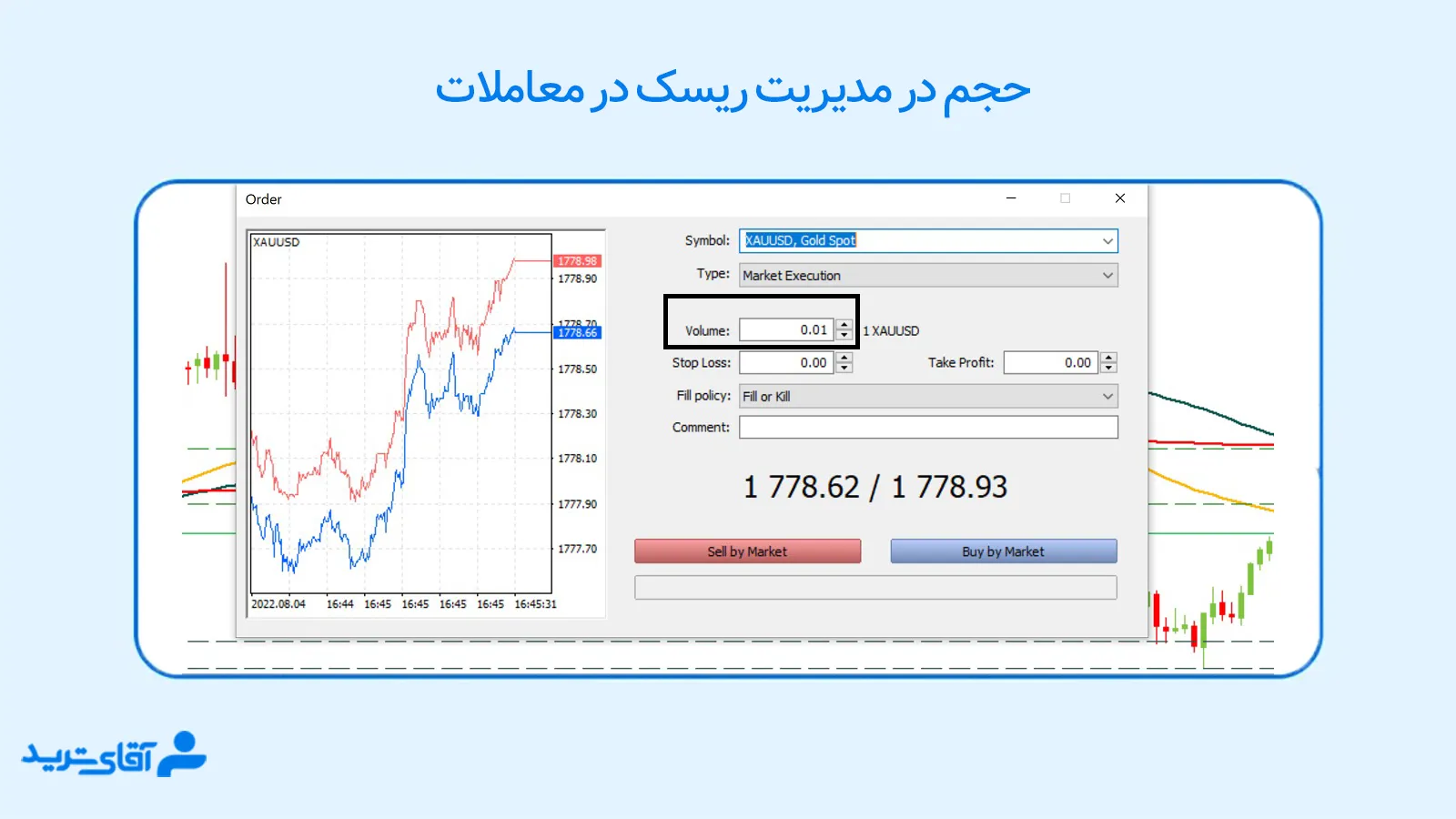 مدیریت ریسک در معاملات فیوچرز 
