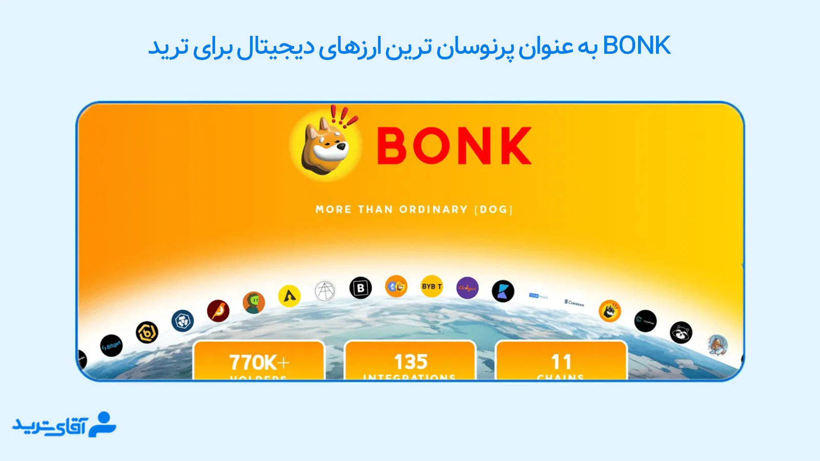 پرنوسان ترین ارزهای دیجیتال 
