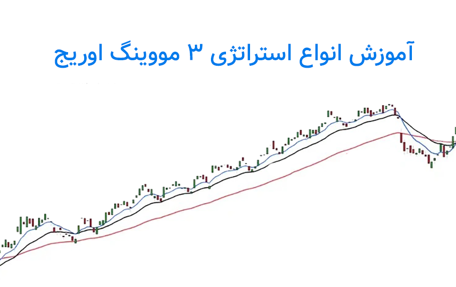 بهترین استراتژی 3 مووینگ اوریج + 5 ستاپ حرفه ای
